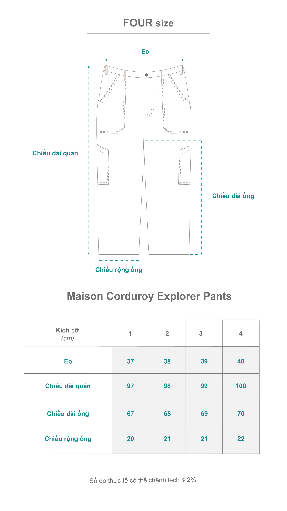  Maison Corduroy Explorer Pants “Navy” 