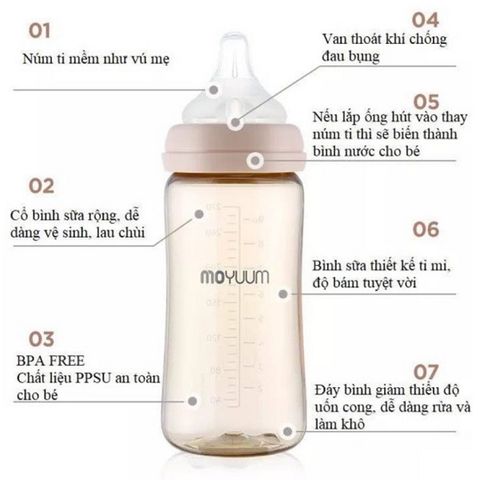 Bình Sữa Moyuum 170Ml