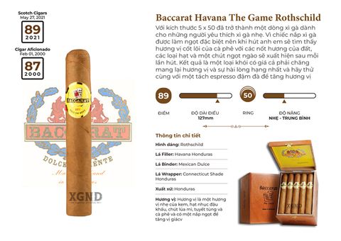 Cigar Baccarat Havana The Game Rothschild - Xì Gà Chính Hãng
