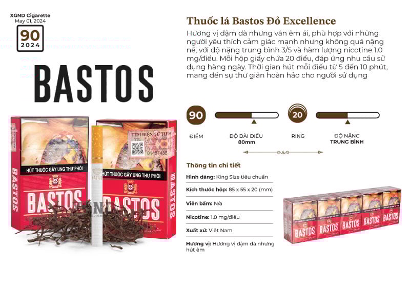 Thuốc lá Bastos Đỏ Excellence - Thuốc Lá Bastos Đỏ Chính Hãng