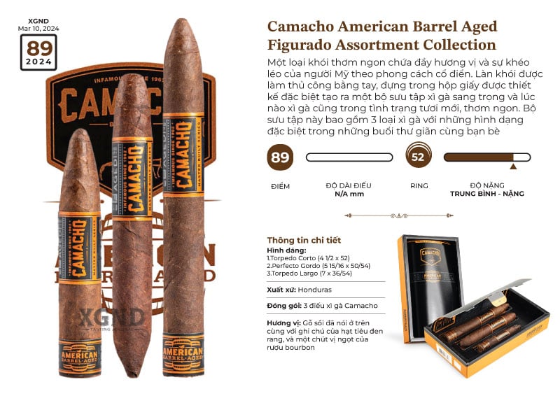 Cigar Camacho American Barrel Aged Figurado Assortment Collection