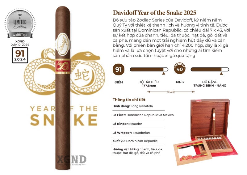 Cigar Davidoff Year of the Snake 2025