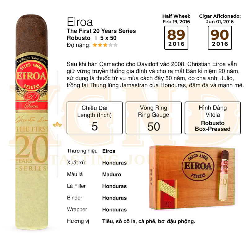 Eiroa The First 20 Years Robusto