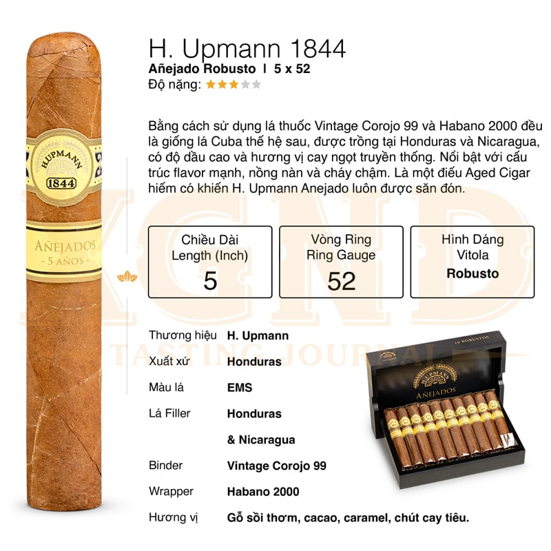 H Upmann 1844 Anejados Robusto