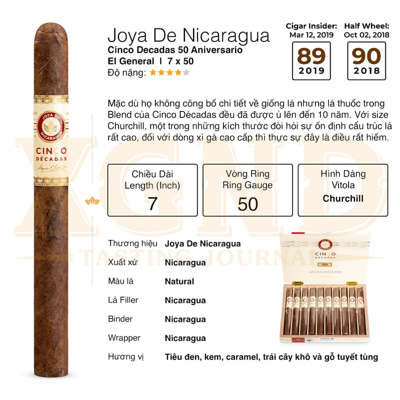 Joya De Nicaragua Cinco Decadas 50 Aniversario El General