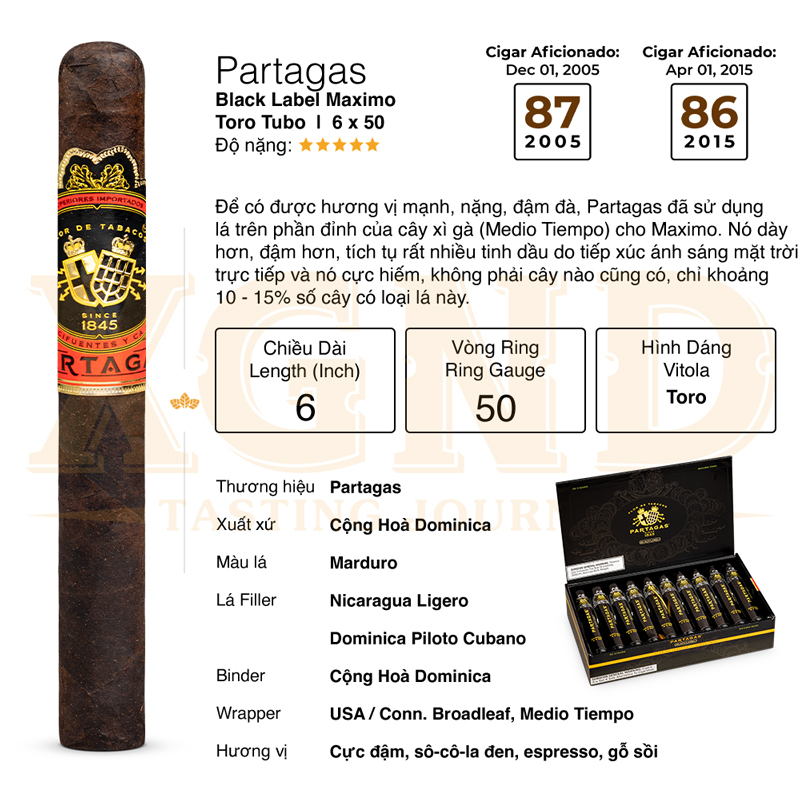 Partagas Black Label Maximo Tube
