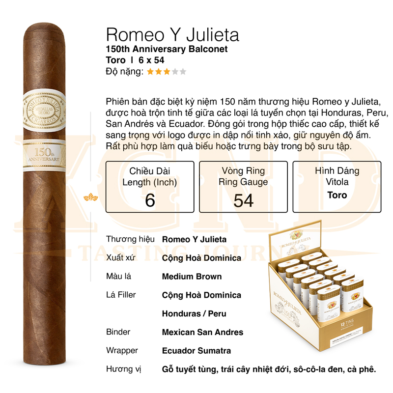 Romeo y Julieta 150th Anniversary Balconet
