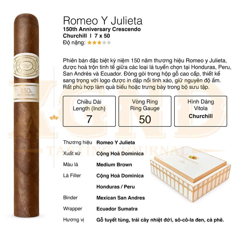 Romeo y Julieta 150th Anniversary Crescendo