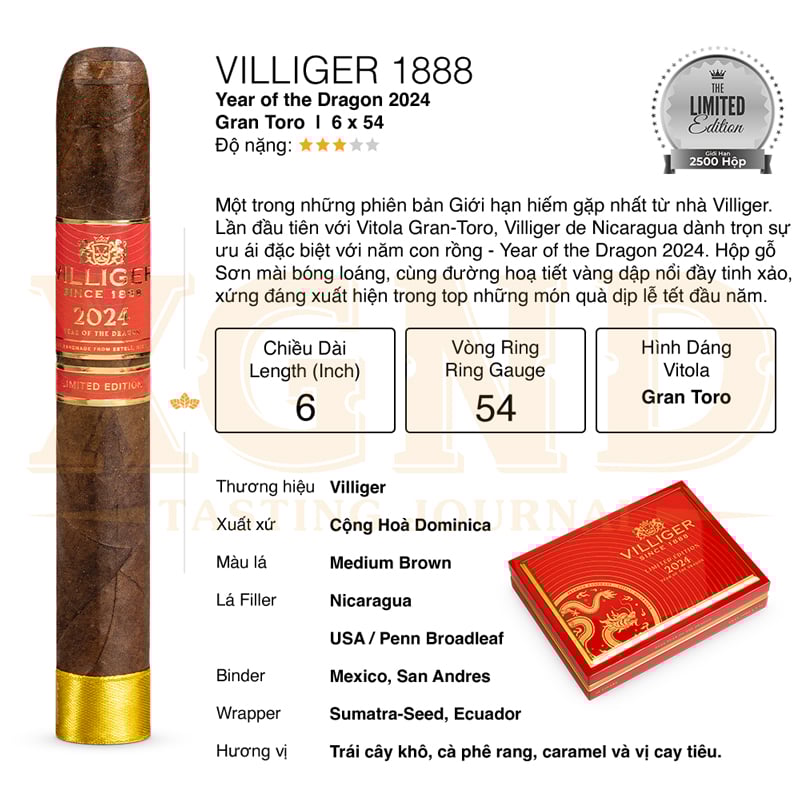 Villiger 1888 Gran Toro Year Of The Dragon Limited Edition 2024