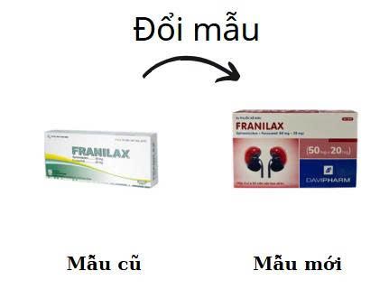 Franilax 50Mg/20Mg Davipharm (H/30V)