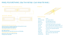 Panel PU - Polyurethane