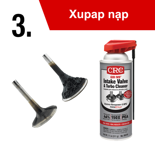 CÁCH SỬ DỤNG CRC GDI INTAKE VALVE CLEANER CRC Auto Chăm sóc ô tô