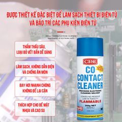 CRC Co Contact Cleaner - 2015, 2016