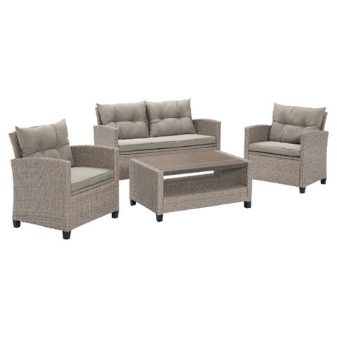  SOFA III 