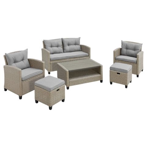  SOFA III 