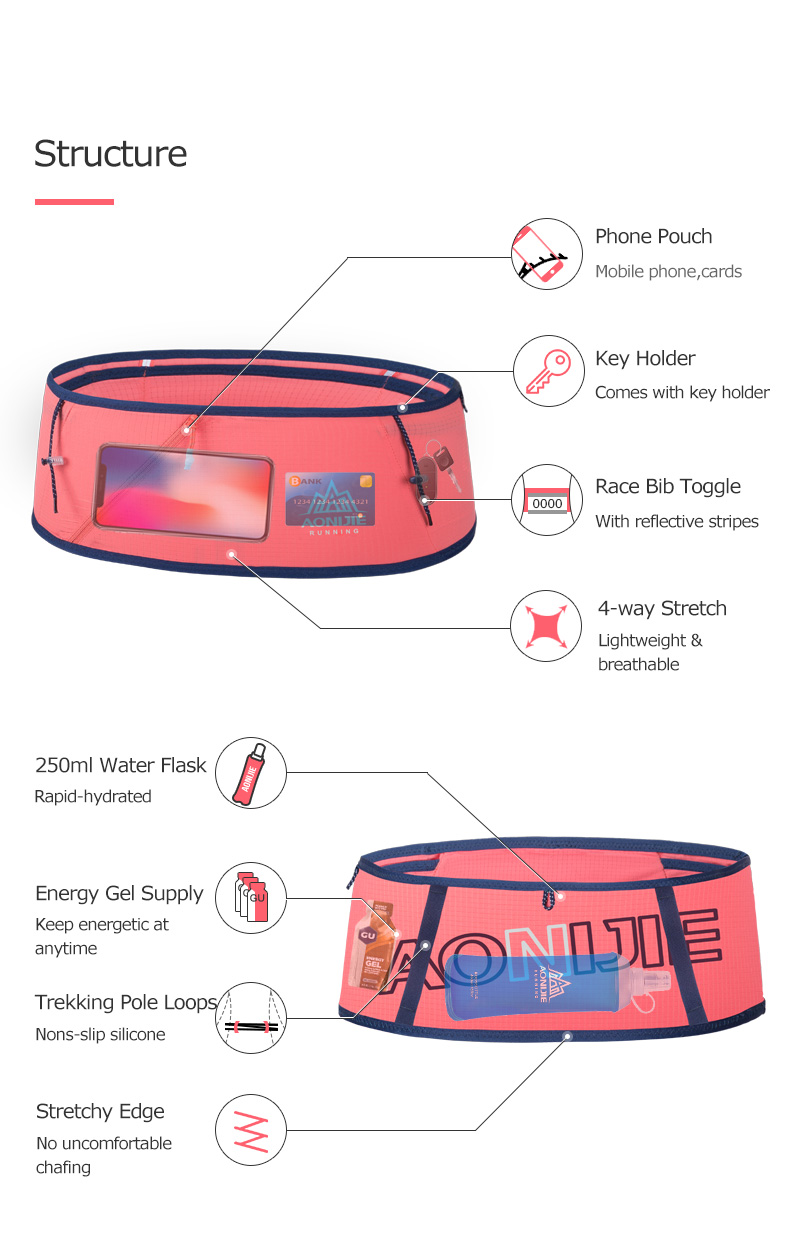 CINTURÓN LUMBAR+CREMA PERFECTX: Tu compañero ideal para correr - CINTURON LUMBAR+CREMA PERFECTX