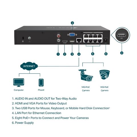 Đầu ghi video mạng TPLink VIGI NVR1008H-8MP 8 kênh PoE+ đầu ra video 4K