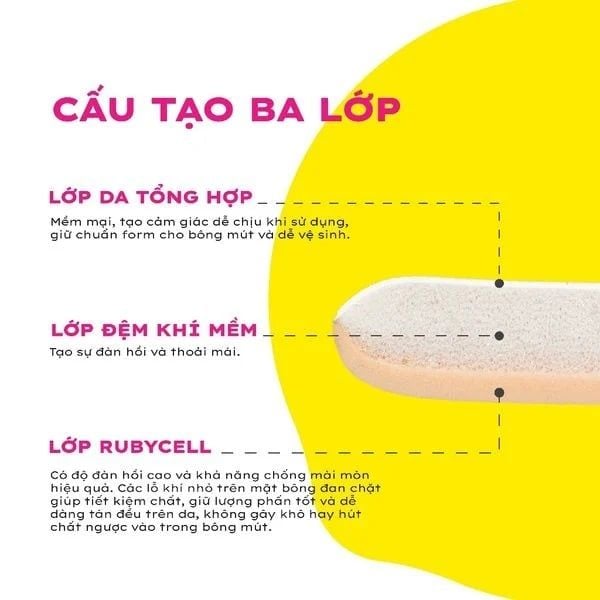 Bộ 3 Bông Phấn Tán Nền Lemonade Cushion Puff Set (3pcs)