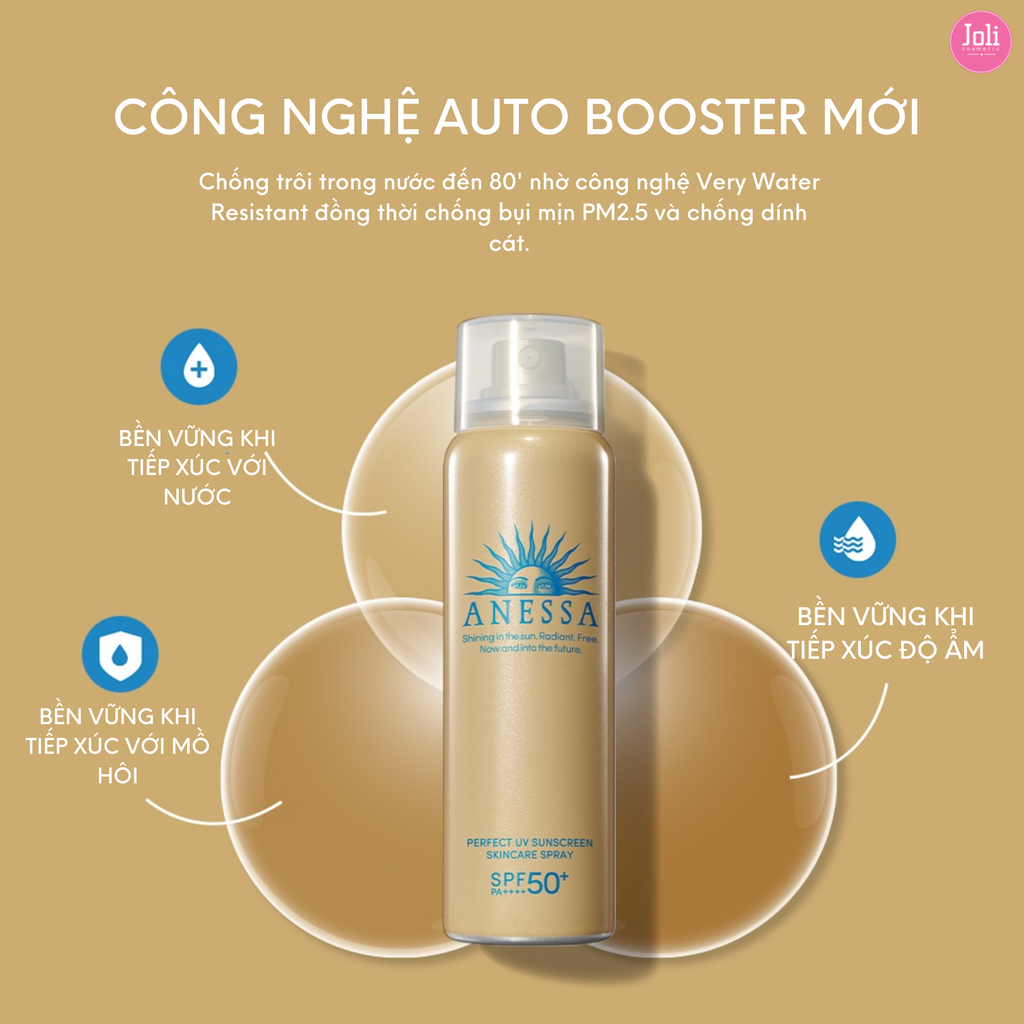 Xịt Chống Nắng Anessa Perfect UV Sunscreen Skincare Spray A SPF50+ PA++++ 60g