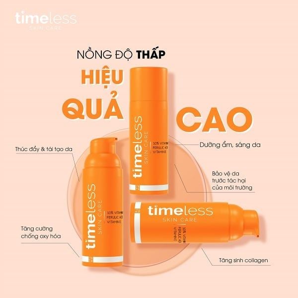 Serum Sáng Da Mờ Vết Thâm Timeless 10% Vitamin C + E Ferulic Acid Serum 30ml