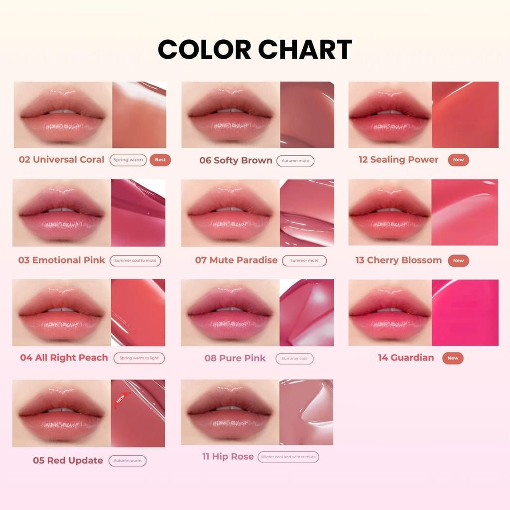 Son Kem Peripera Water Bare Tint 3.7g