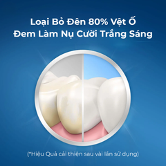 Miếng Dán Răng Crest 3D Whitestrips Professional Effect Level 20 Whiter