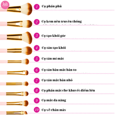 Bộ Cọ Trang Điểm 10 Cây BH Cosmetics Pink Perfection Brush Set