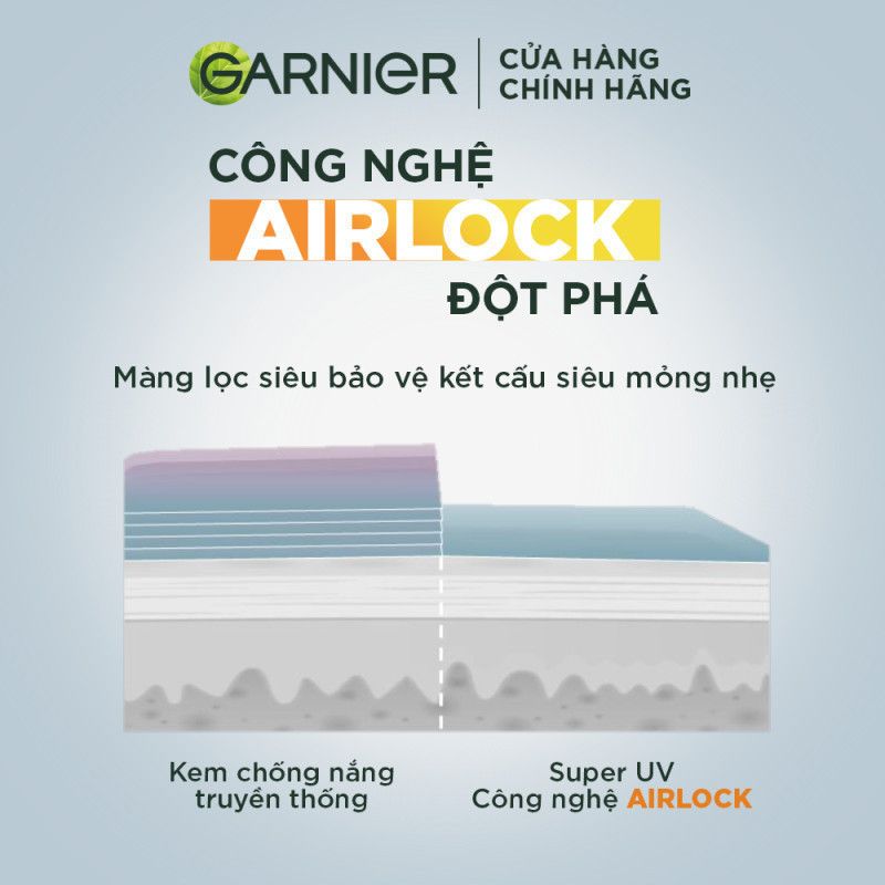 Tinh Chất Chống Nắng Garnier Skin Naturals Super UV Invisible Serum Sunscreen 30ml
