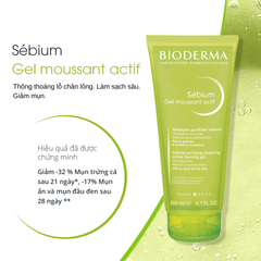 Gel Rửa Mặt Làm Sạch Sâu Hỗ Trợ Giảm Mụn Bioderma Sebium Gel Moussant Actif