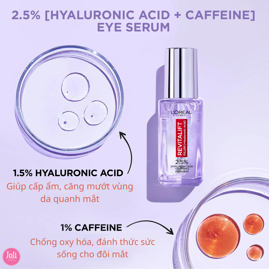 Tinh Chất Giảm Bọng Mắt & Làm Đầy Rãnh Nhăn Loreal Revitalift 2.5% Hyaluronic Acid + Caffeine Eye Serum 20ml