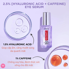 Tinh Chất Giảm Bọng Mắt & Làm Đầy Rãnh Nhăn Loreal Revitalift 2.5% Hyaluronic Acid + Caffeine Eye Serum 20ml