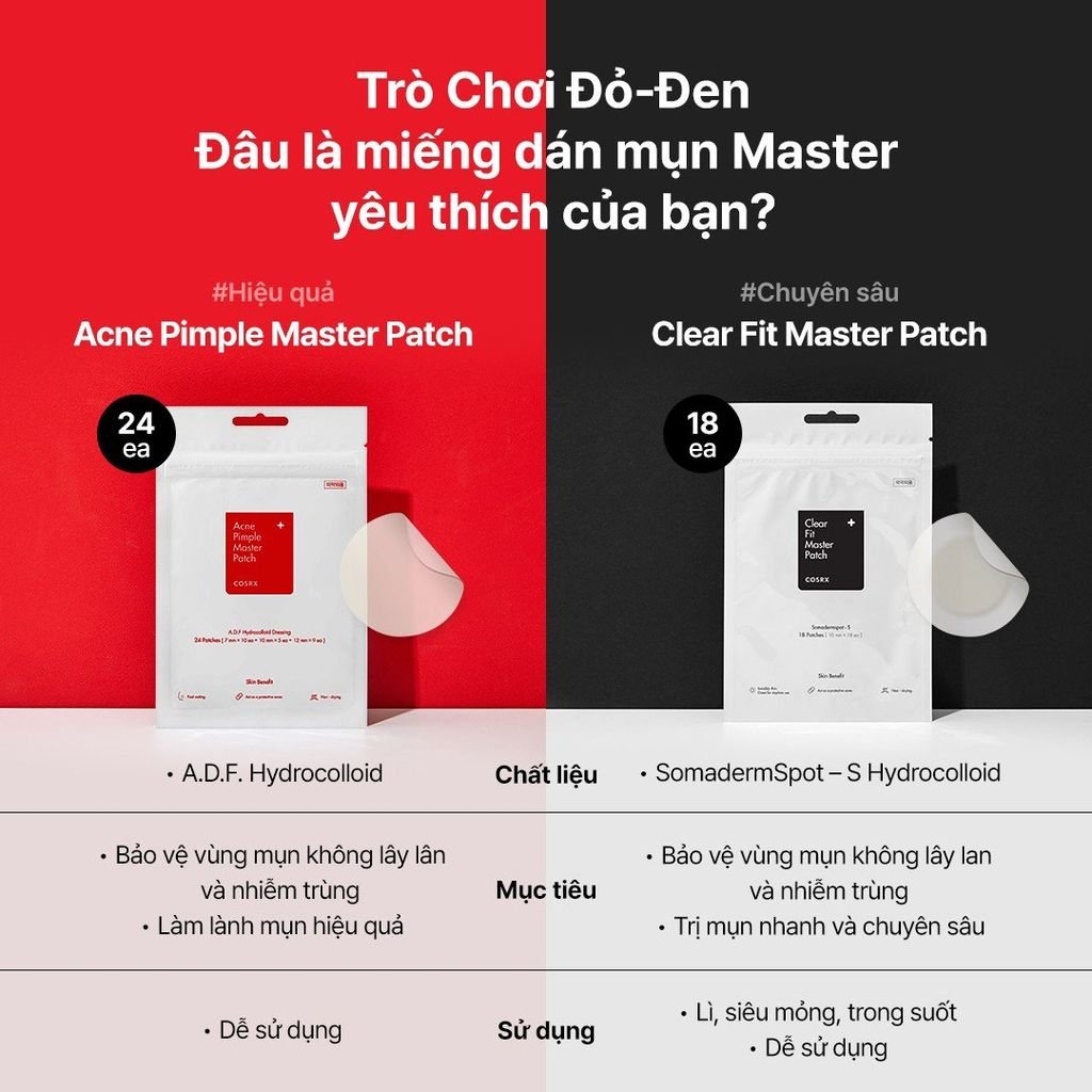 Miếng Dán Mụn Cosrx Acne Pimple Master Patch 24 Miếng