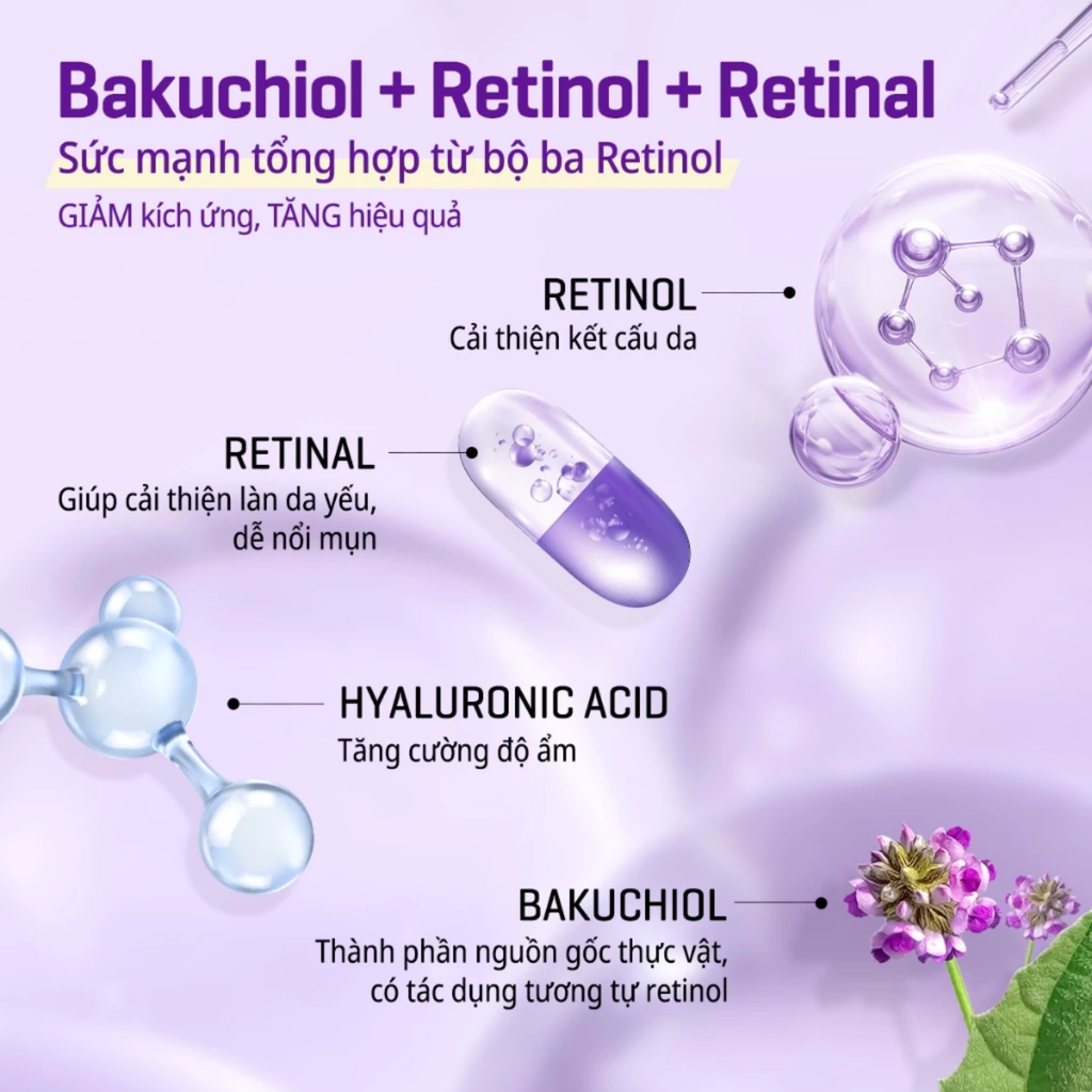 Mặt Nạ Chống Lão Hóa Some By Mi Retinol Intense Reactivating Mask 22g