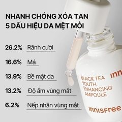 Tinh Chất Phục Hồi Da Ngừa Lão Hóa innisfree Black Tea Youth Enhancing Ampoule 30ml