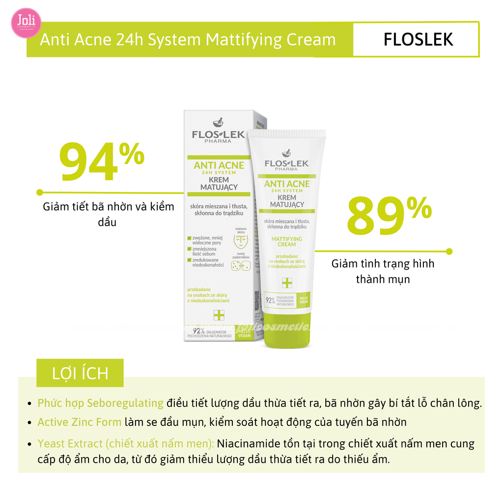Kem Dưỡng Ẩm Kiểm Soát Dầu Floslek Pharma Anti Acne Mattifying Cream 50ml