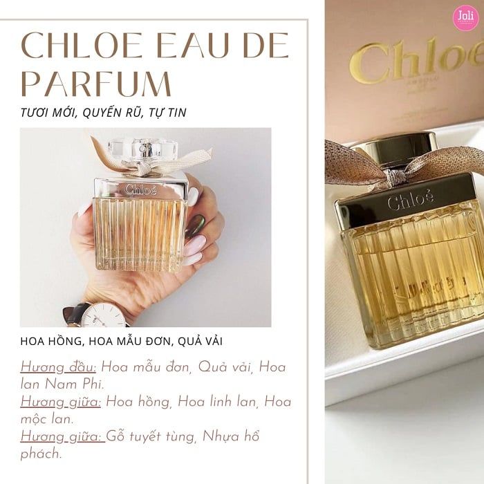 Nước Hoa Nữ Chiết Chloe Eau De Parfum 10ml