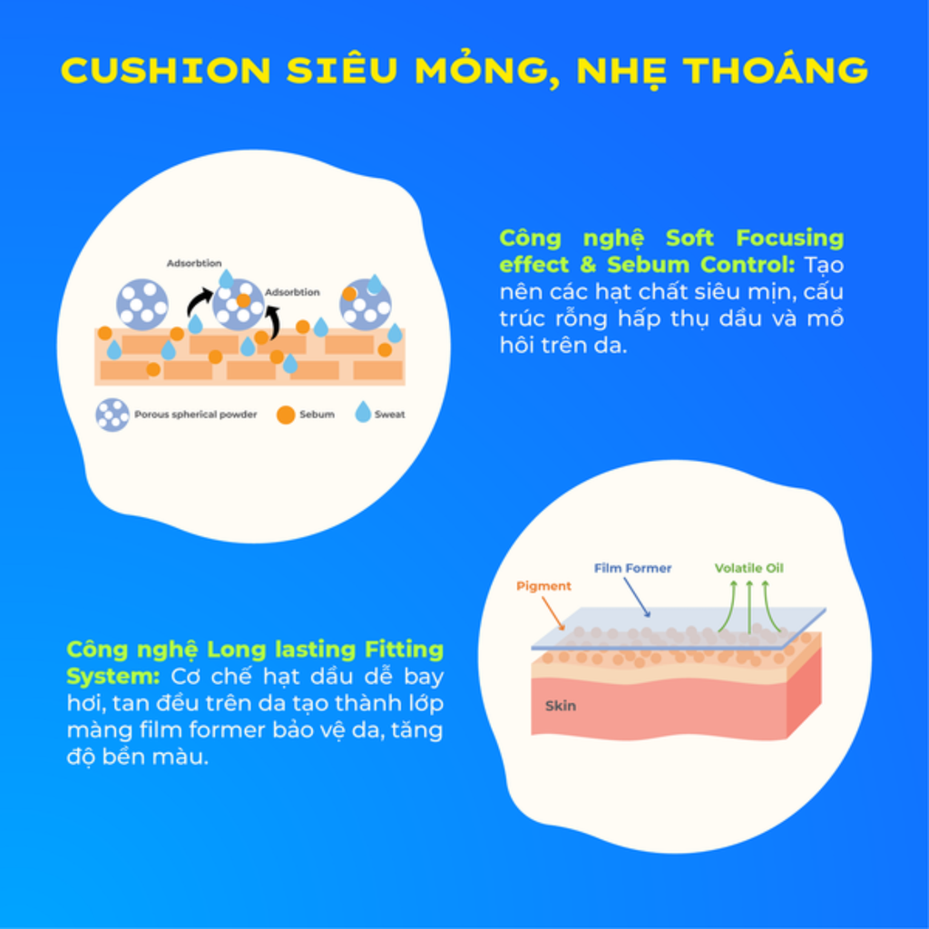 Phấn Nước Kiềm Dầu Lemonade Supermatte No Makeup Cushion 15g