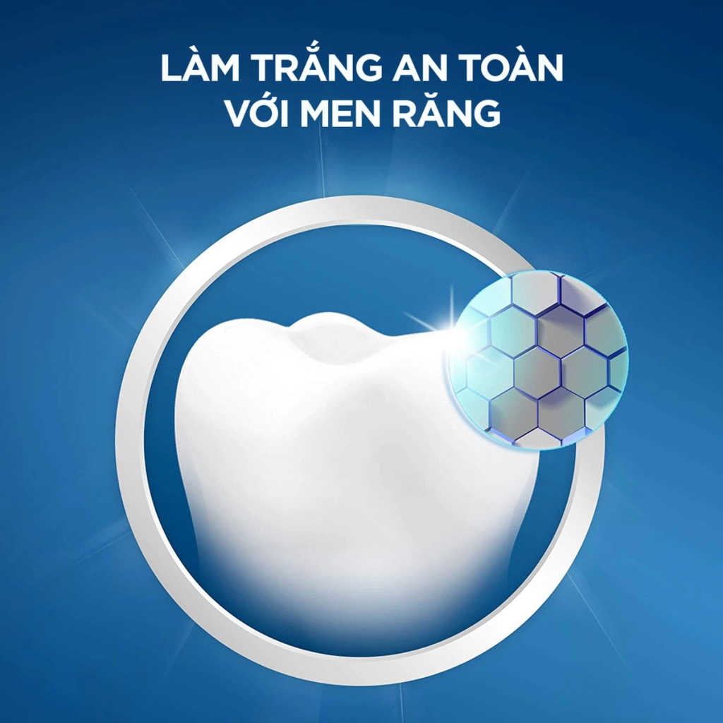 Miếng Dán Răng Crest 3D Whitestrips Professional Effect Level 20 Whiter