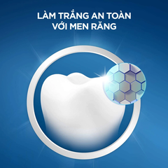 Miếng Dán Răng Crest 3D Whitestrips Professional Effect Level 20 Whiter