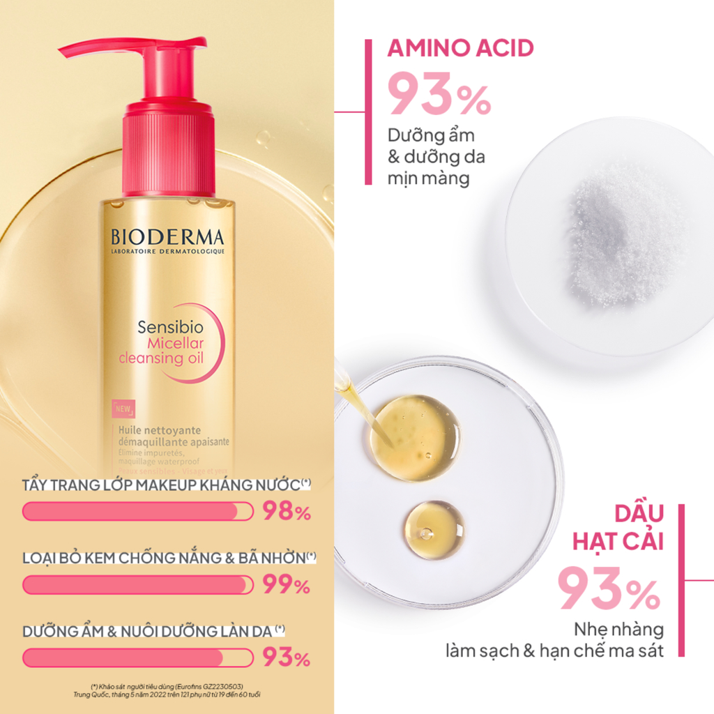 Dầu Tẩy Trang Bioderma Sensibio Micellar Cleansing Oil 150ml