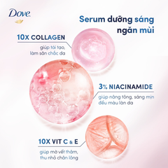 Lăn Khử Mùi Dạng Tinh Chất Thu Nhỏ Lỗ Chân Lông Dove 3% Niacinamide + 10X Vitamin C&E Deodorant Serum 45ml