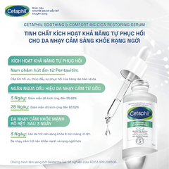 Tinh Chất Làm Dịu Và Phục Hồi Cetaphil Soothing And Comforting Cica Restoring Serum 30ml