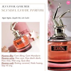 Set Nước Hoa Nữ Jean Paul Gaultier Scandal 3 Món (EDP 80ml + EDP 10ml & Body Lotion 75ml)