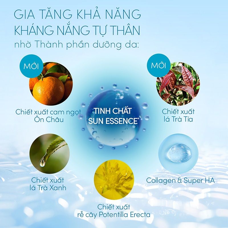 Gel Chống Nắng Dưỡng Ẩm Anessa Perfect UV Sunscreen Skincare Gel SPF50+ PA++++ 90g