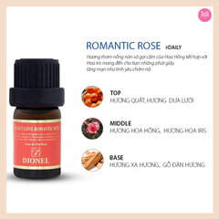 Nước Hoa Vùng Kín Dionel Secret Love 5ml