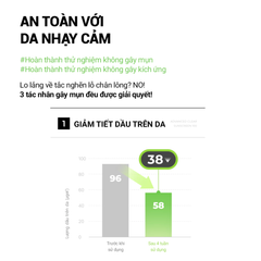 Kem Chống Nắng Cho Da Dầu Mụn Cell Fusion C Advanced Clear Sunscreen 100 SPF50+ PA++++ 50ml