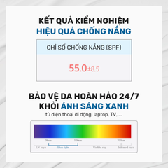 Kem Chống Nắng Dưỡng Ẩm Round Lab Birch Juice Moisturizing Sunscreen SPF50+ PA++++ 50ml