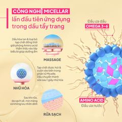 Dầu Tẩy Trang Bioderma Sensibio Micellar Cleansing Oil 150ml