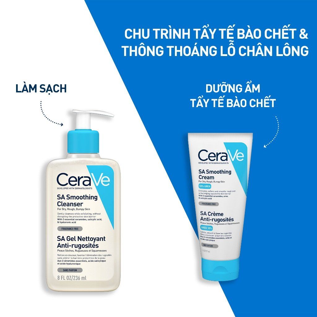 Kem Dưỡng Ẩm Cho Da Nhạy Cảm CeraVe SA Smoothing Cream 177ml