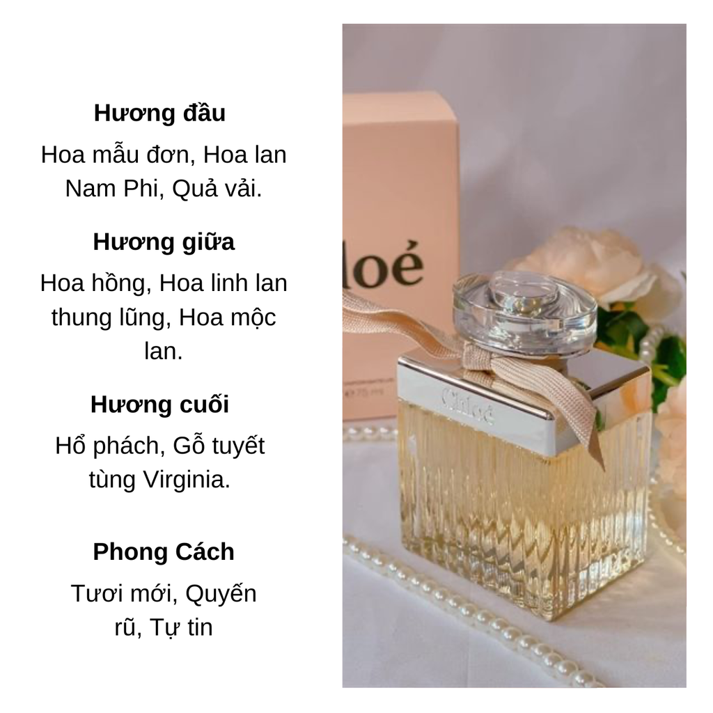 Set Nước Hoa Nữ Chloé Signature Eau De Parfum (EDP 100ml + EDP 5ml + Body Lotion 100ml)